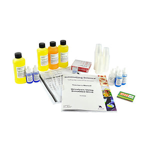 Kit Urinalysis Using Simulated Urine Lab Activity