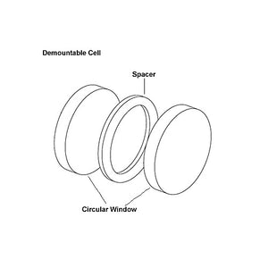 Lead Spacers for Demountable Cells, Thickness: 0.025mm