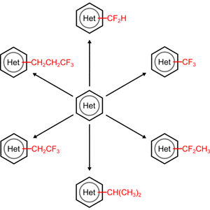 Sulfinate Alkylation Reagent Kit