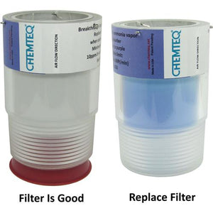 BTI 3 Carbon Adsorbers and Filters Change Indicators