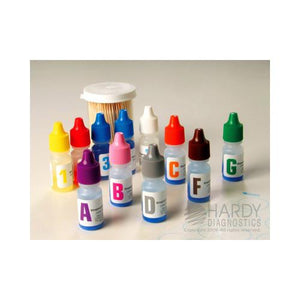 StrepPRO™ Streptococcal Grouping Kit